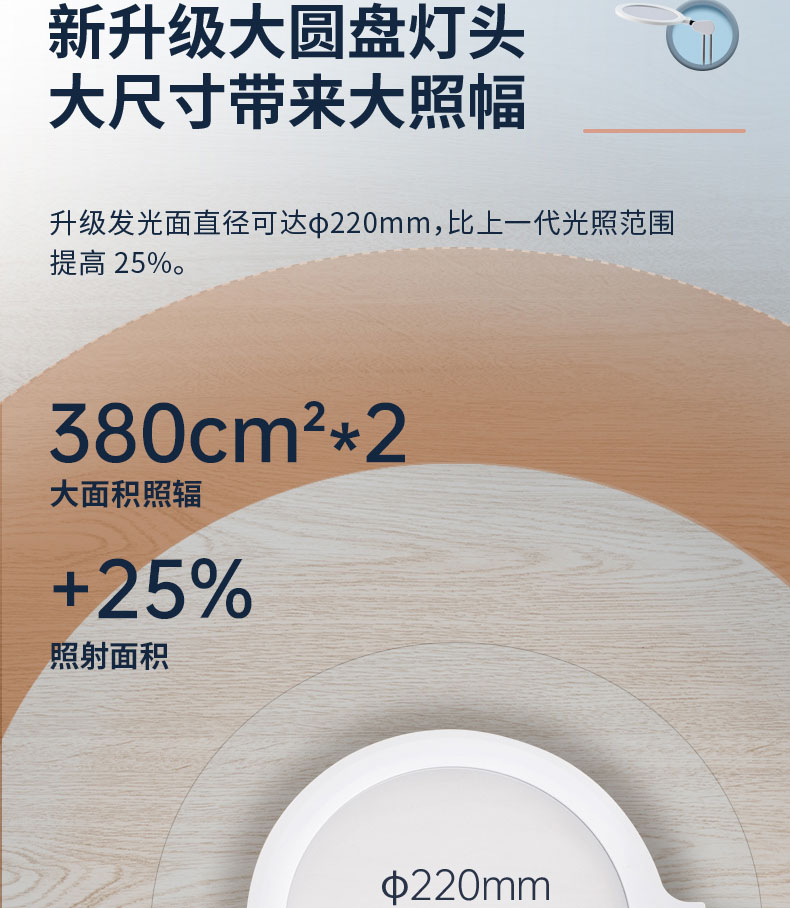 自然光護眼臺燈T3 Pro(圖6)