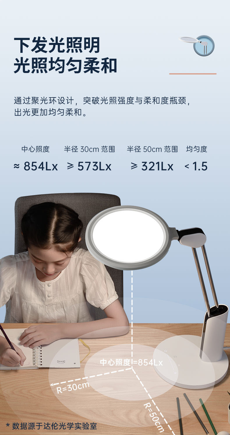 自然光護眼臺燈T3 Pro(圖38)